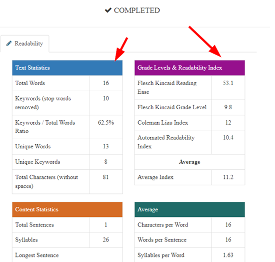 How To Check readability score online step 5